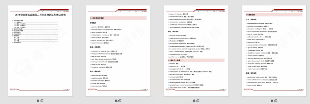 图片[1]-考研英语二石雷鹏高频主题词/替换句 积累-考研栈