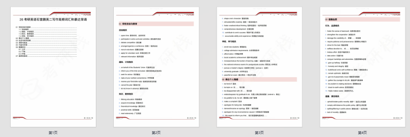 考研英语二石雷鹏高频主题词/替换句 积累-考研栈