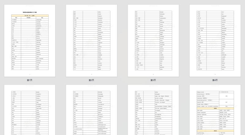 考研作文，必须会拼写的230个单词-考研栈