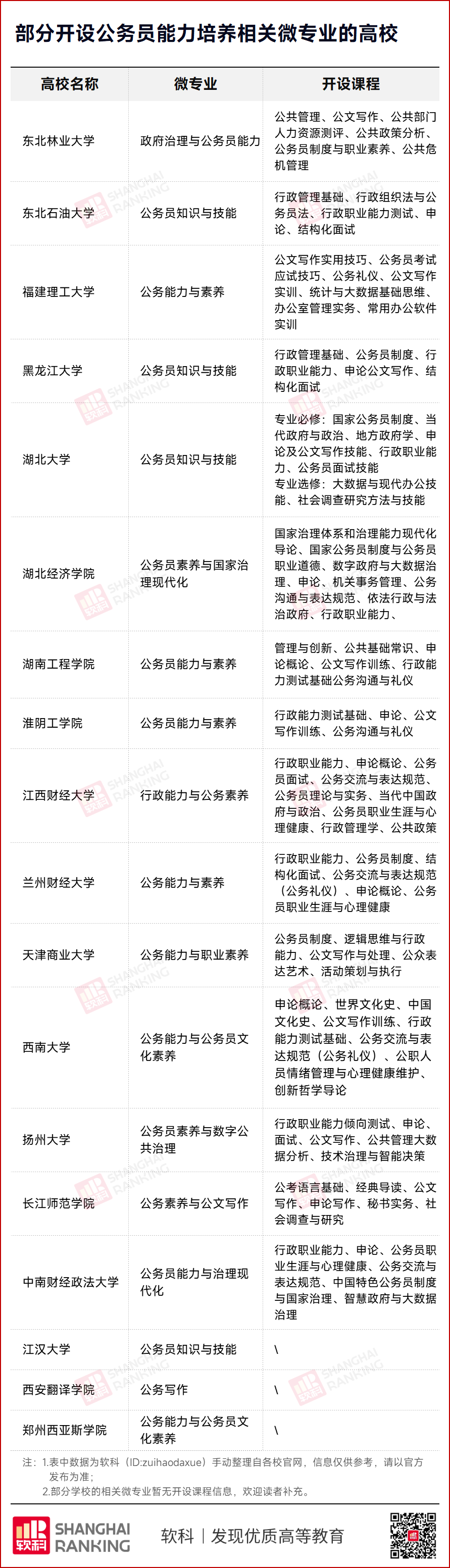 图片[3]-10年来首次：考研人数被国考反超-考研栈